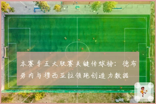 本赛季五大联赛关键传球榜：德布劳内与穆西亚拉领跑创造力数据